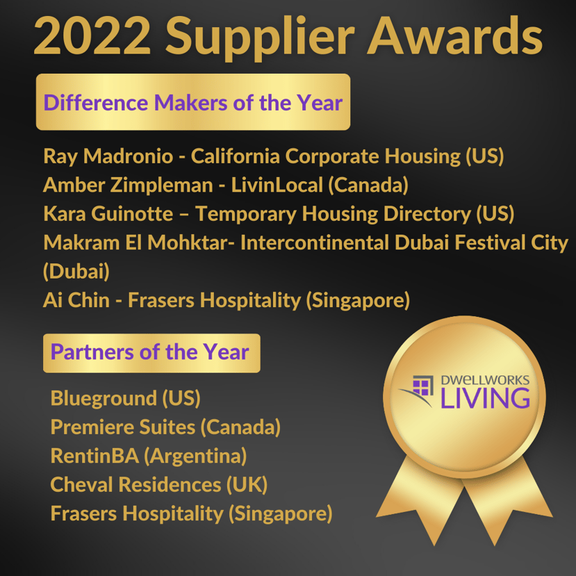 2022 partners awards