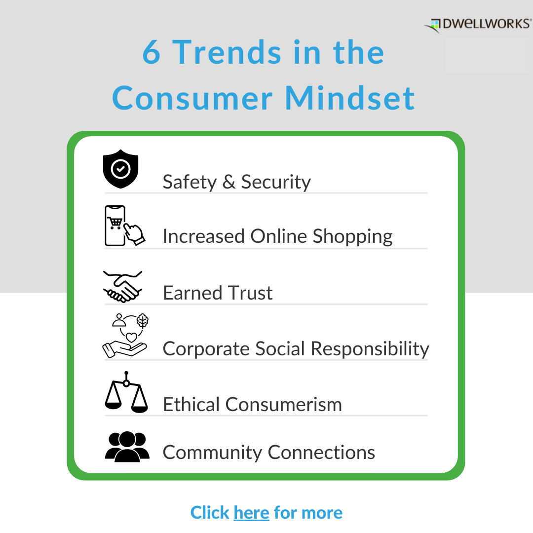 DW 6 Trends in the Consumer Mindset DWL Blog Graphic (half grey)